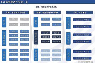 188体育平台登录截图2